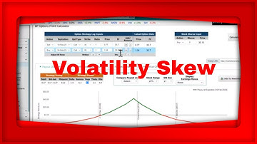 Volatility Skew