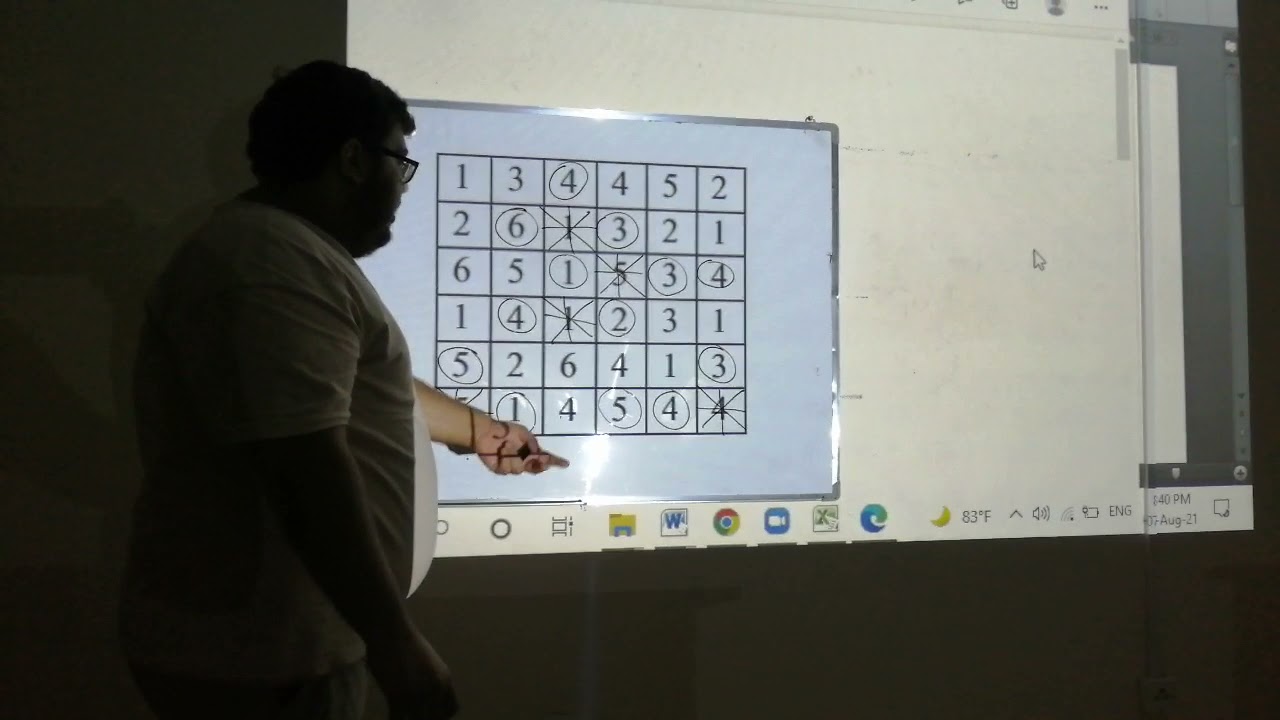 Yapon mentiqi. Hitori tipli sual. sadə izah.