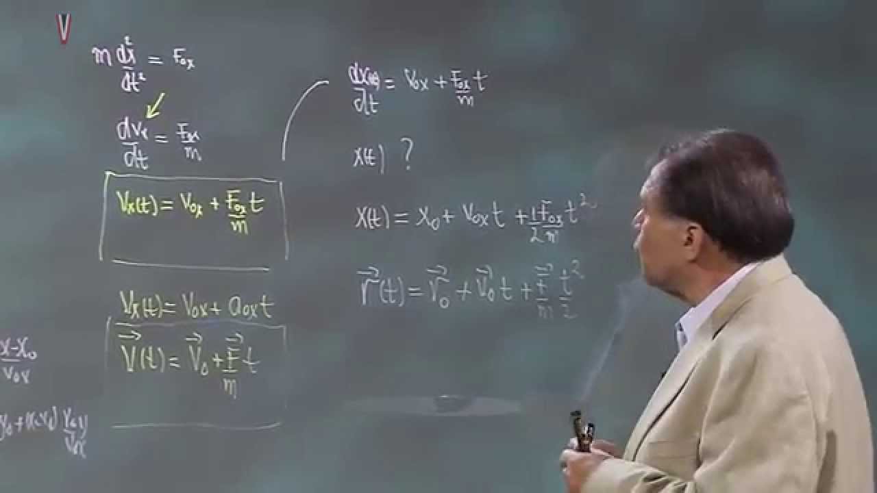 Física I - Aula 15 - Exemplos simples