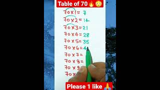 Table Of 70 70 Ka Table 70 Table70 Tak Table