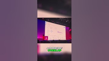 Thumbnail of Unlocking New Audiences with NBC Universal Properties - Audience Insights Tutorial