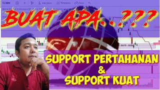 Kenapa Bandar membuat Support Pertahanan & Support Kuat...?