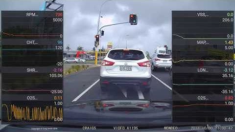 Demo: Vgate iCar Pro OBD-II scan tool telemetry with Ford Duratec HE (Mondeo Mk3)