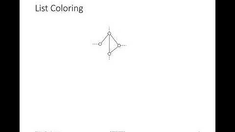 Efficient Deterministic Distributed Coloring with Small Bandwidth