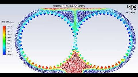 Splash lubrication in Gearbox with 20% lubricant immersion