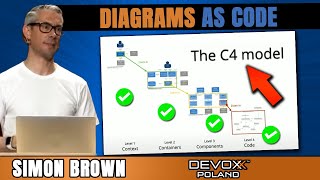 Diagrams as code 2.0 • Simon Brown • Devoxx Poland 2022