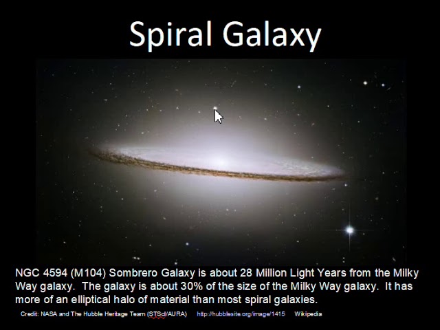 Three Types Of Galaxies Diagram Unlabeled three-types-of-galaxies-diagram-unlabeled