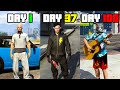 I Spent 100 Days On GTA 5 Grand RP Server And Here S What Happened 