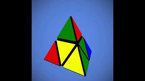 Fastest 2x2 Pyraminx solve??