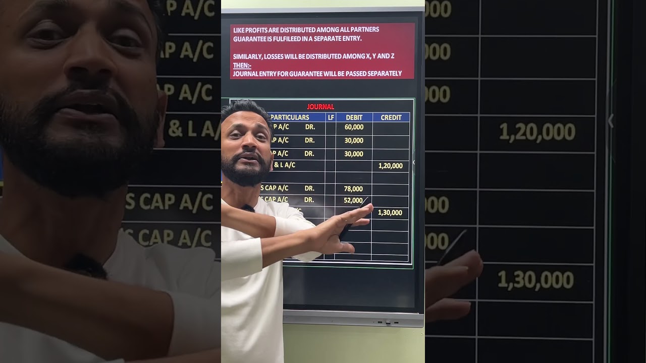 Guarantee to a partner 