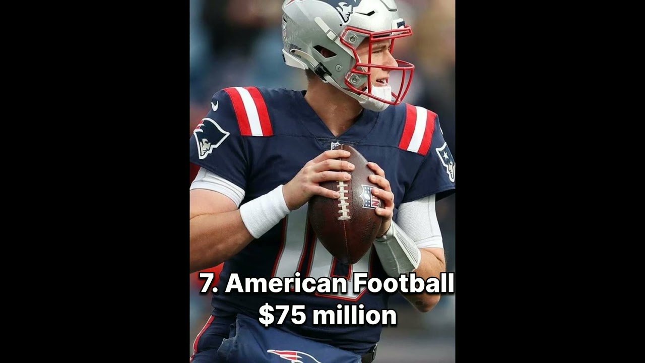 Top 10 Highest Paid Sports in the World 