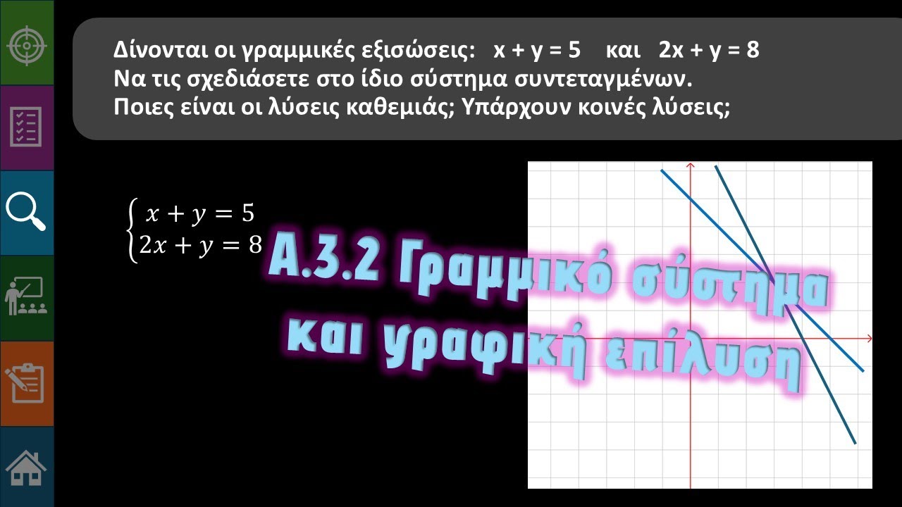 Γ' Γυμνασίου Α.3.2 Η έννοια του γραμμικού συστήματος και η γραφική επίλυσή του
