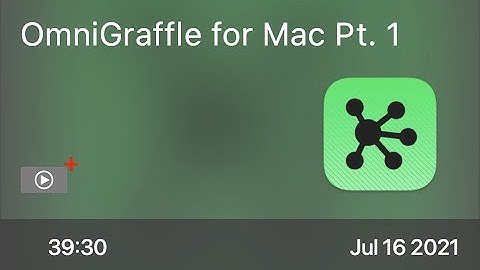 SCOM1065 - OmniGraffle for Mac Pt. 1 - Preview