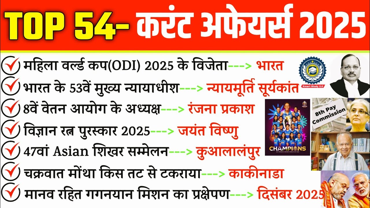 Top 54 Current Affairs 2025 | Current Affairs 2025 important question | last six months current 2025