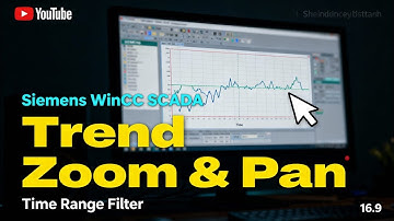 Siemens WinCC Runtime SCADA: Historical Trend Zoom, Pan & Time Filter.