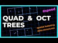 Quad & Oct Trees - Data Structures For Performance