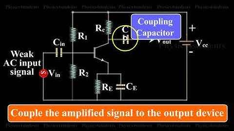 Single Stage Transistor Amplifier MJA