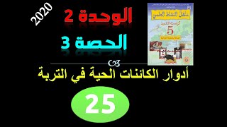 منهل النشاط العلمي الوحدة 2 الحصة 3 أدوار الكائنات الحية في التربة ص 25