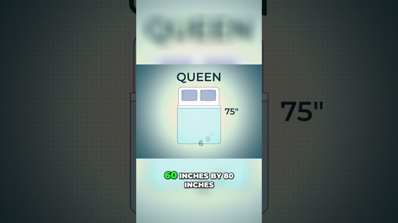 Full vs Queen Mattress - Choosing the Right Size! #shorts