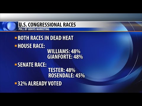 New poll shows