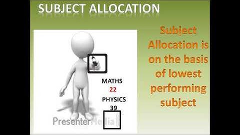 Personal Tutoring Program