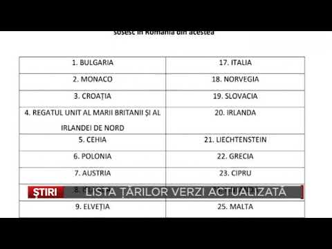 Video: Pune Aceste 10 țări Pe Lista De Călătorii Pentru - Rețeaua Matador