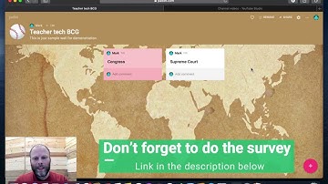 Five Use Cases for Padlet - From portfolios to curated research