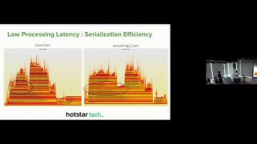 GoLang Meetup - Feb 16 2019