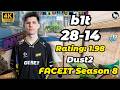 b1t drops 28Kills FACEIT Season 8 (Dust2) Apr 22, 2026