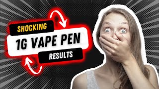 The Environmental Impact of your CBD Vape Pen