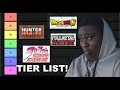 MY ANIME TIER LIST!