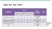 지역사회 간호학과 보건소 당뇨병 가족간호과정(Case Study, 문헌고찰, 진단, 계획, 수행, 평가) - Youtube