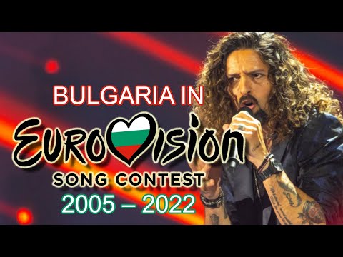 Video: Eurovizijski koeficijenti - Cipar i Danska