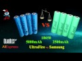 UltraFire v Samsung