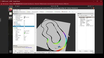 CMU F1Tenth Lab 7: Model Predictive Control