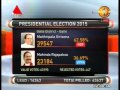 Presidential Election 2015 Results 07