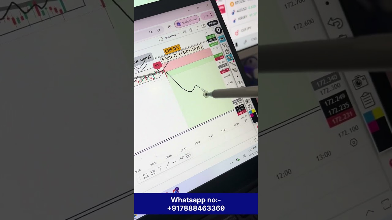 Today CHFJPY in live trade by DTC indicator setup 5 min timeframe 