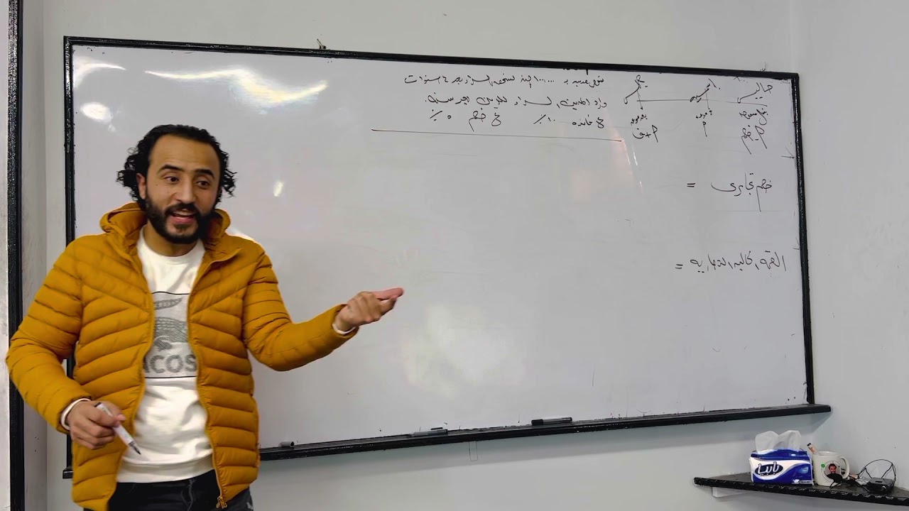 الرياضه الماليه ( الفائده البسيطه )  الفصل الثاني القيمه الحاليه والخصم ( التجاري والصحيح ) نمبروان