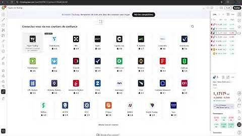 Trading View Propfirms Simulator | Tradlyy Configuration