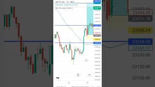 Nifty Analysis| Live market analysis #sharemarket #nifty #live #trading