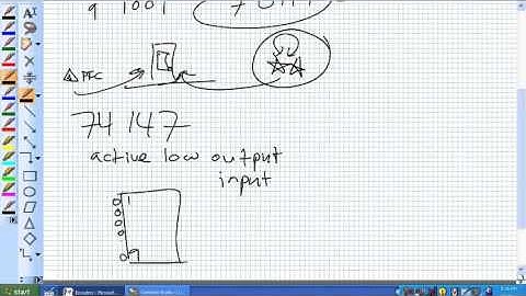 Encoders Part 1   YouTube