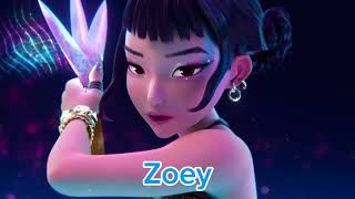 Some Of My Favorite Vore Characters