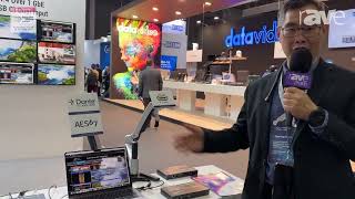 Ise 2024 Aavara Intros Nebula Networked Av Series For 4K60Hz 444 Over 1G Network With Dante