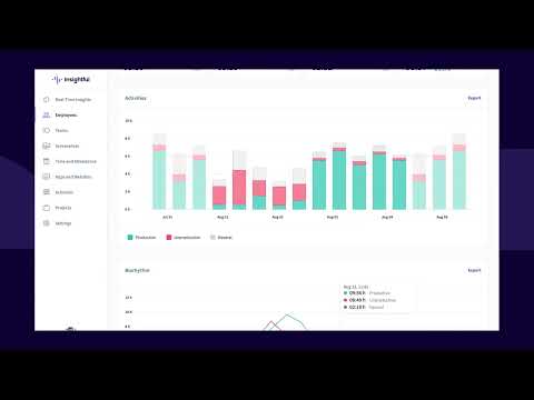 Insightful - Workforce Analytics Software
