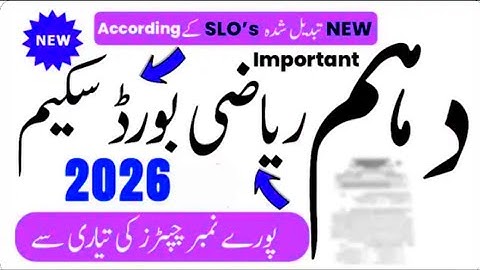 10th Class math pairing Scheme 2026 class 10 math pairing Scheme 2026