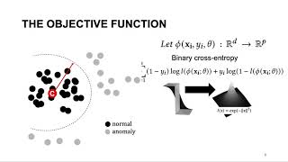 Self-Attentive Classification-Based Anomaly Detection in Unstructured Logs Wealth