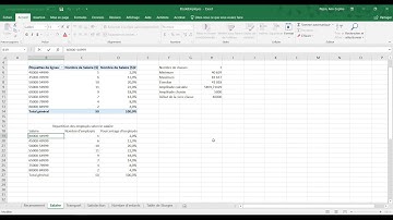 Tableau de distribution (var quantitative continue) v2