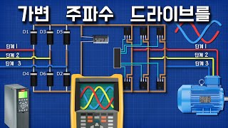 가변 주파수 드라이브를 설명하다  -  iGBT(절연 게이트 양극성 트랜지스터) 형 인버터 기초