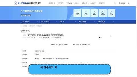 [청년 서포터즈] 브이월드 오픈 API 활용법!(feat. 좌표위치 찾는 지오코딩)