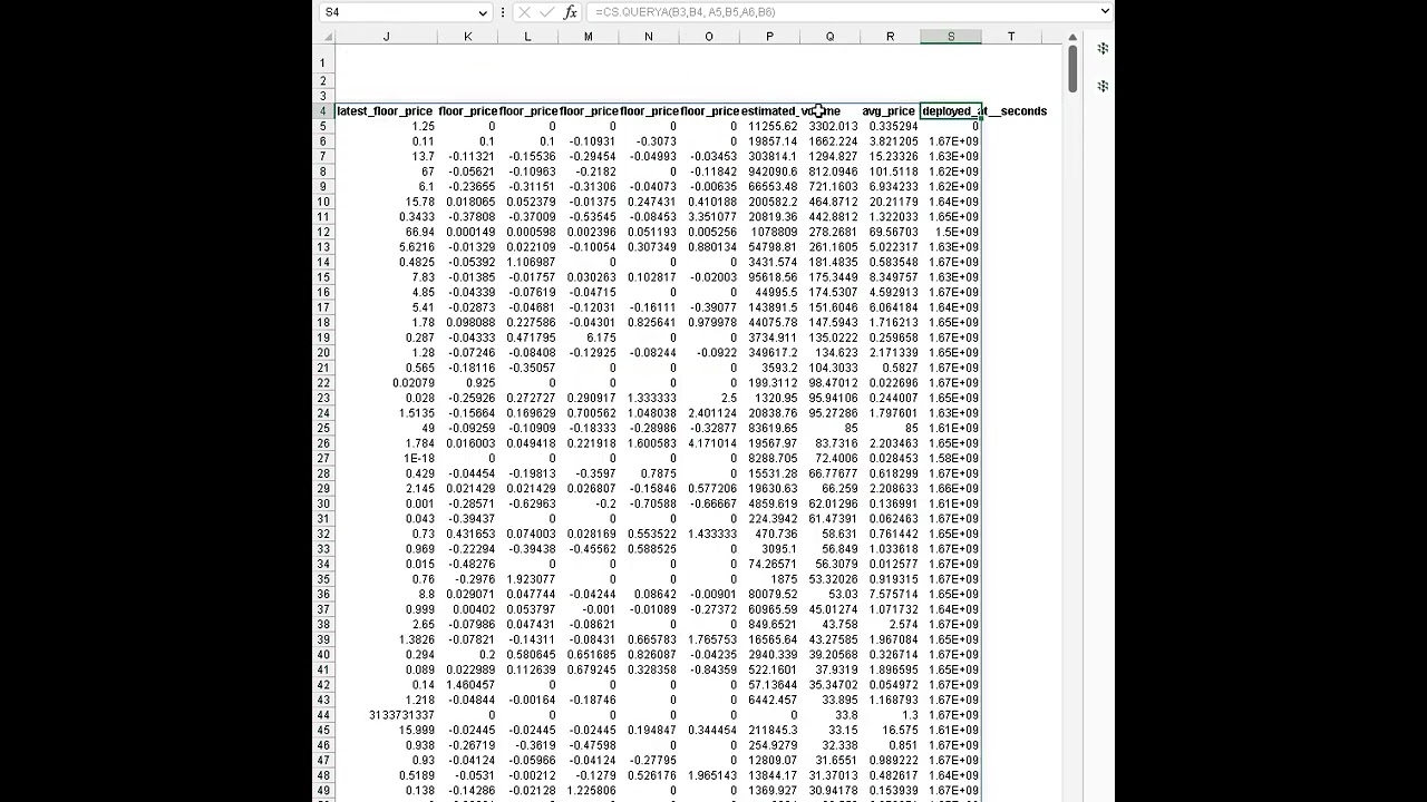 Get Nansen data in Excel and Google Sheets - NFTs NFT 24h Market Overview